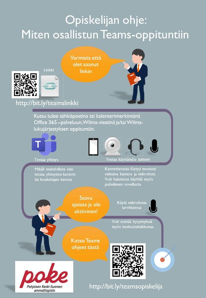 Opiskelijan ohje - miten osallistun Teams-oppituntiin-