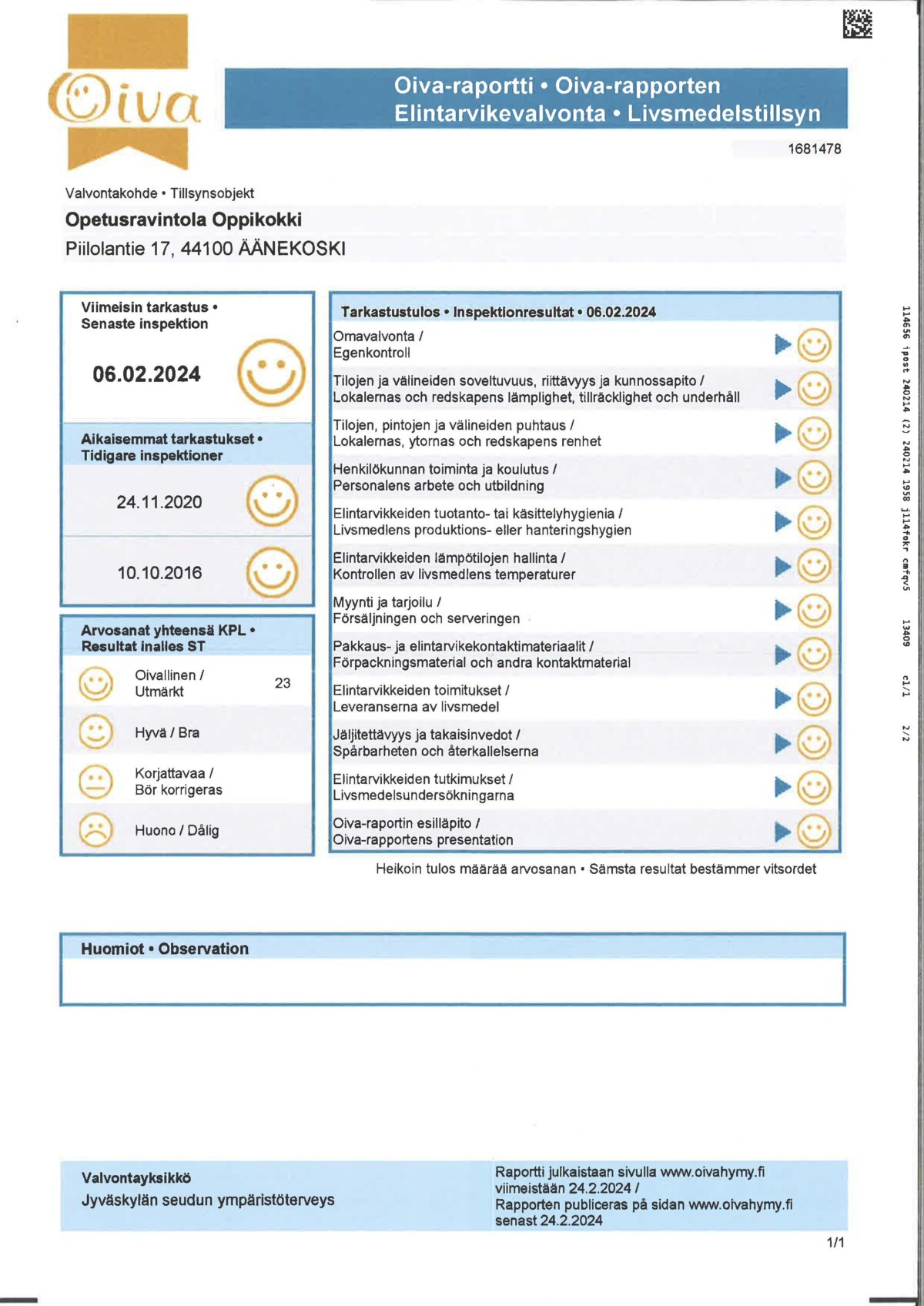 Oppikokin OIVA-raportti