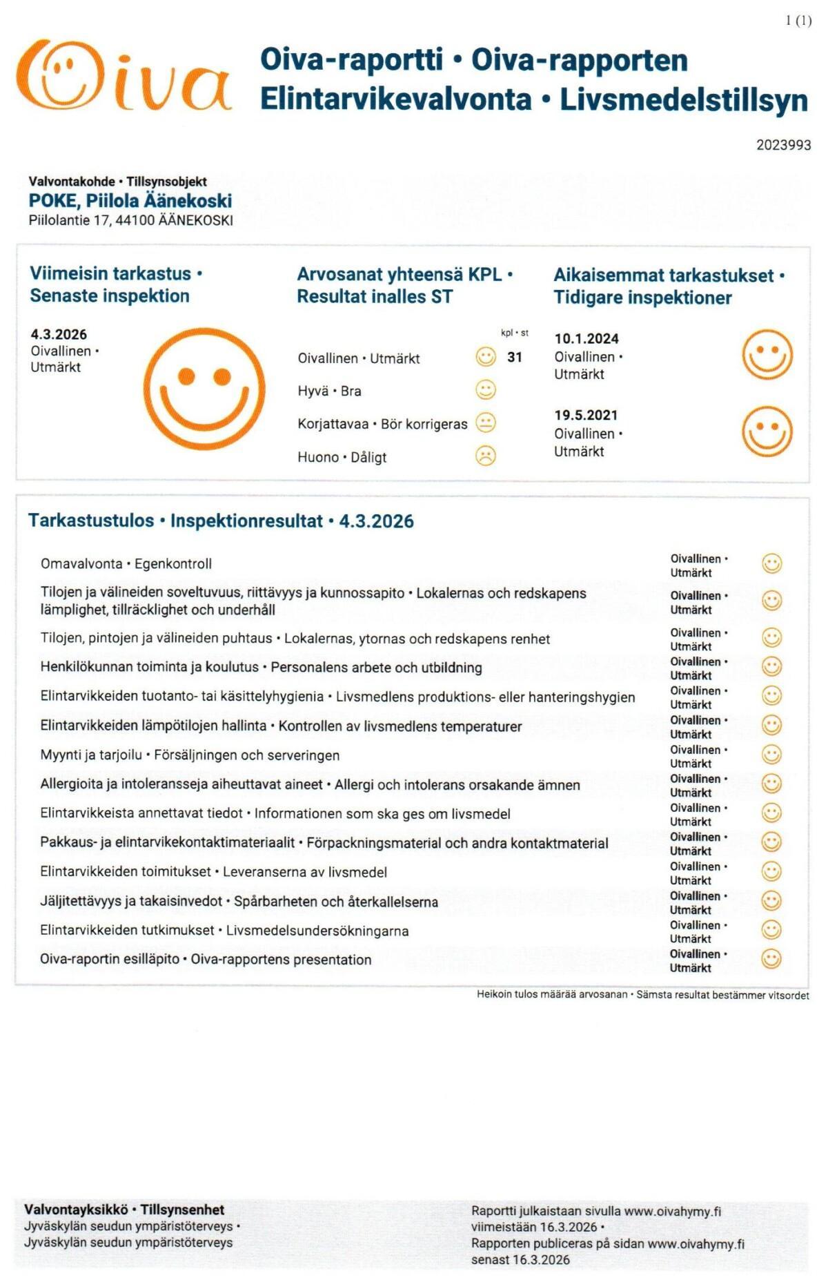 Oiva-raportti Piilola 4.3.2026