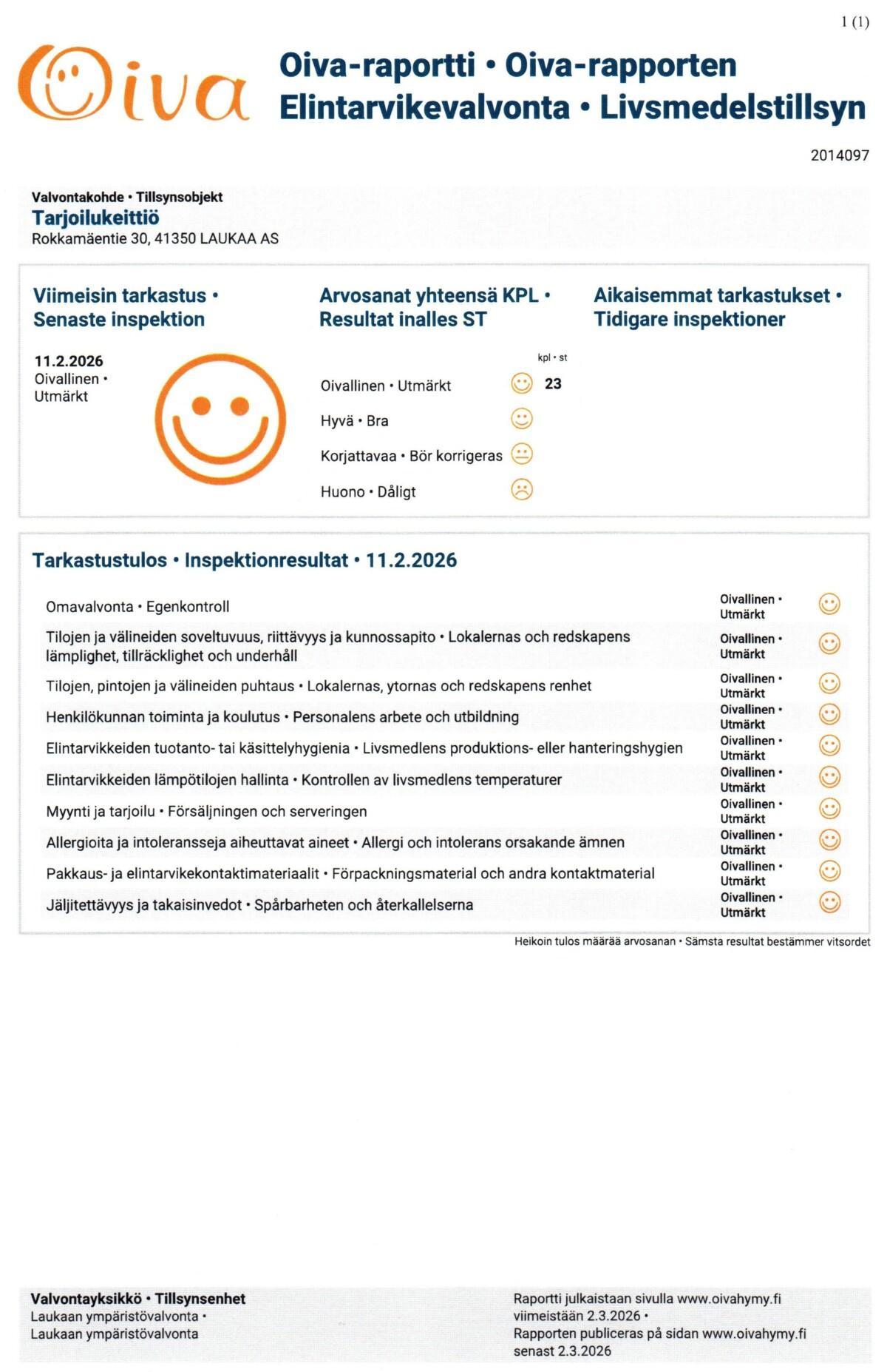 Oiva-raportti Rokkakangas 2026